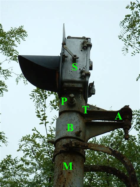 railroad signal adjustment